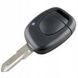 Корпус ключа для Renault Clio I для Renault Kangoo Express для Renault Twingo 3 кенго канго твинго жало ключ 1647345762 фото 1