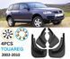 Бризговики для Volkswagen Touareg 2002-2010 2497209951 фото 1