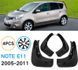 Бризговики для Nissan Note E11 2005-2011 2496111833 фото 1
